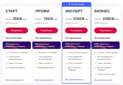 тарифы сервиса smmbox