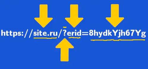 картинка адрес сайта и рекламный токен в ссылке